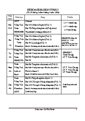 Kế hoạch bài học tuần 25 lớp 4 - Năm học 2016-2017 - Lê Văn Hoàn